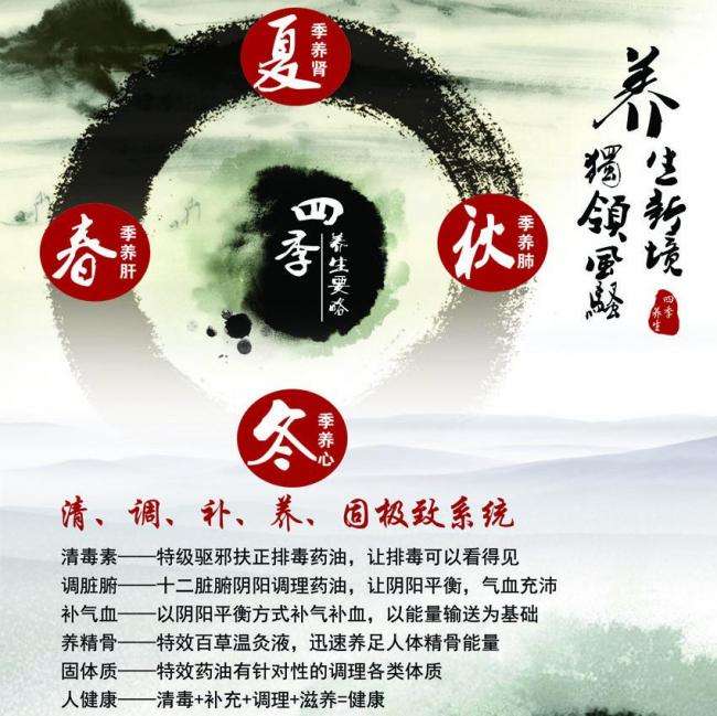 人事档案